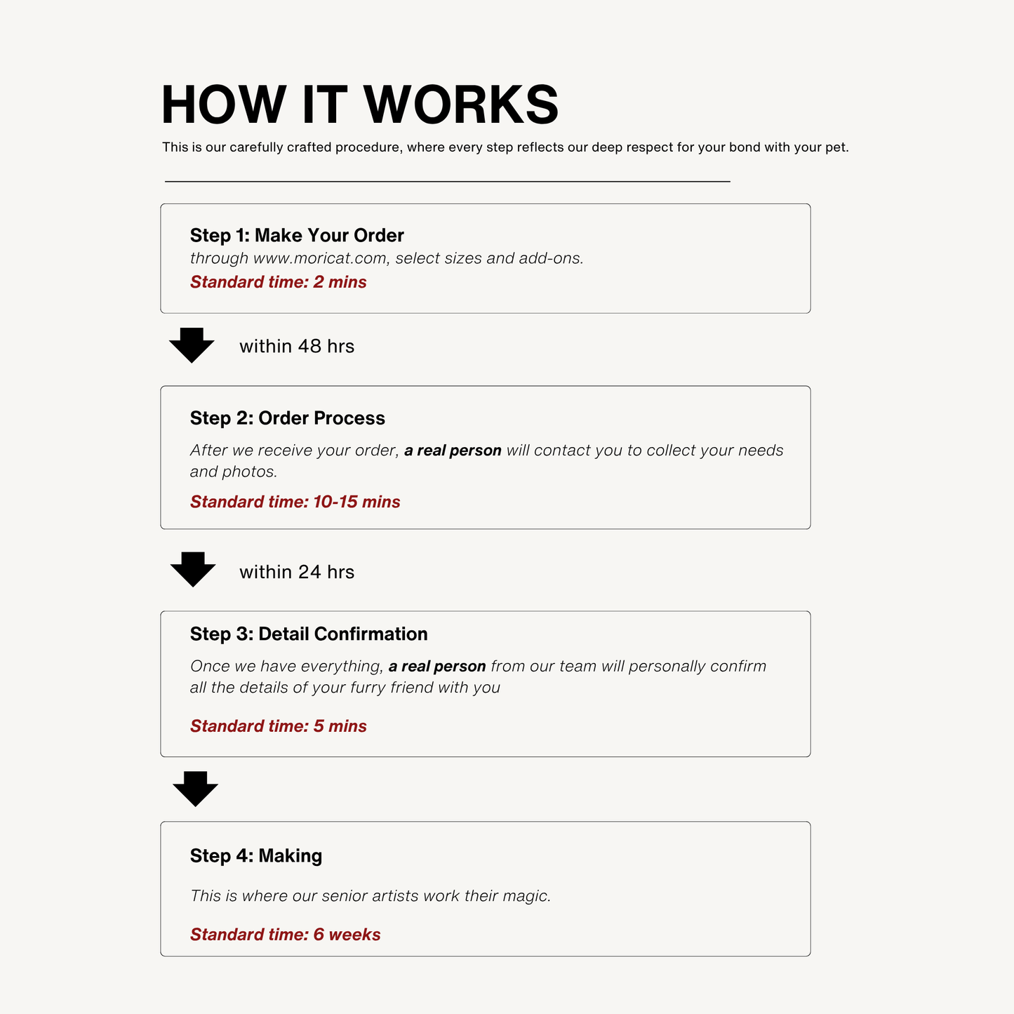 24-Inch Custom Pet Plush Gift (61 cm) – Handmade Luxury Stuffed Animal Keepsake