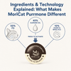 MoriCat Purrmone: Ingredients & Technology Explained