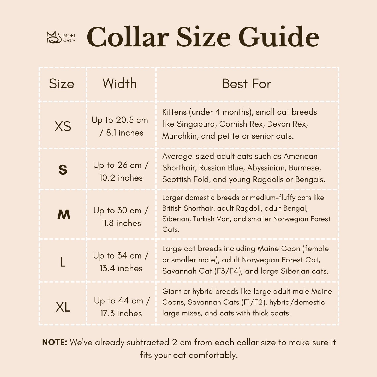 Size chart for modular cat collars by breed, in centimeters and inches. Includes XS to XL options, designed with 2 cm already subtracted for a secure, comfy fit.