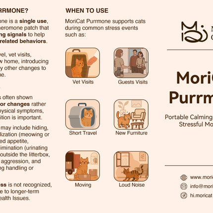 An informational infographic for MoriCat Purrmone, a portable cat stress relief patch. The graphic features a light beige background with dark green text and illustrations showing how to use the patch during travel, guests visits, vet visits, short travel, new furniture, moving, and loud noise.
